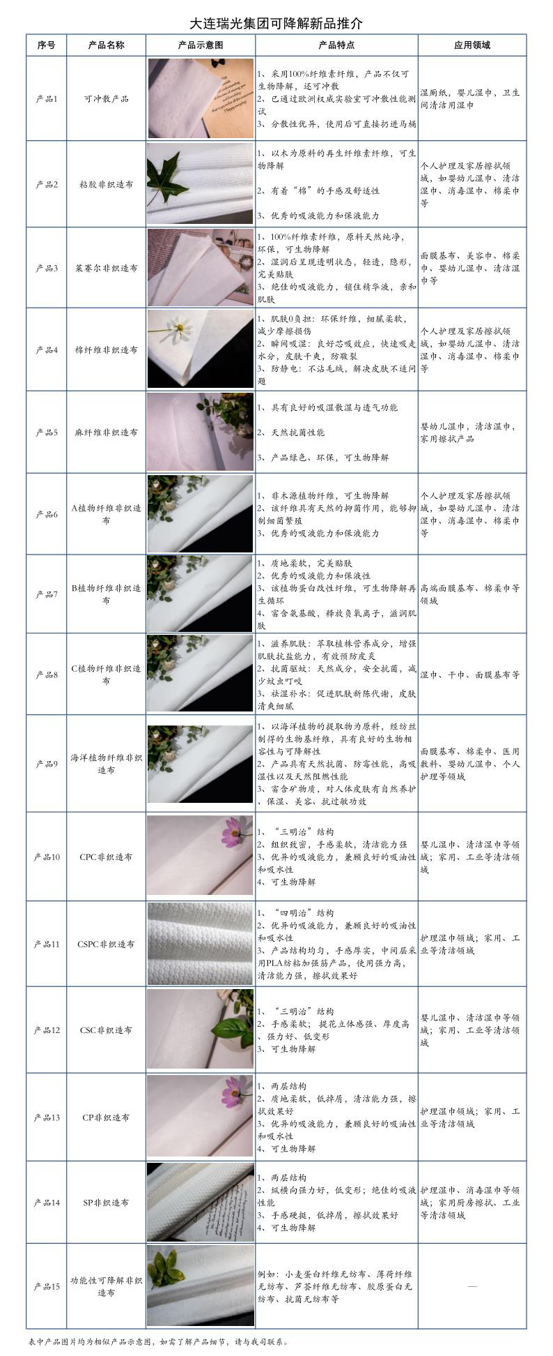 8181801����˹(�й���)���޹�˾����
