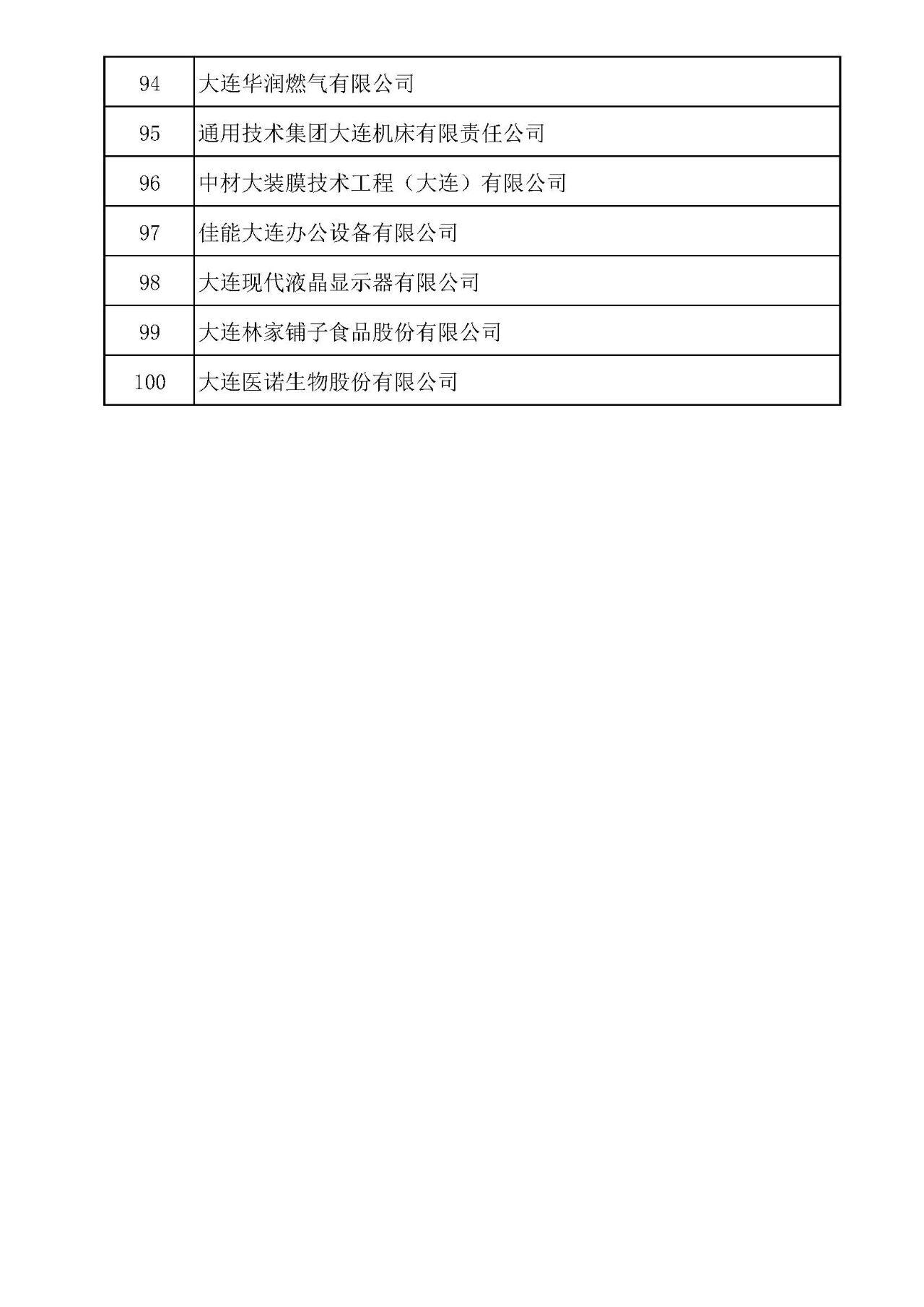 8181801����˹(�й���)���޹�˾����